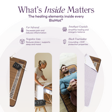 Load image into Gallery viewer, BioMat Professional: Full-Body Far Infrared &amp; Crystal Healing Mat