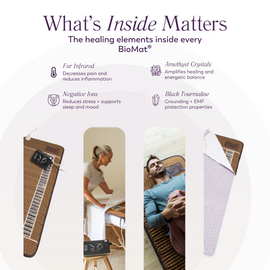 BioMat Professional: Full-Body Far Infrared & Crystal Healing Mat