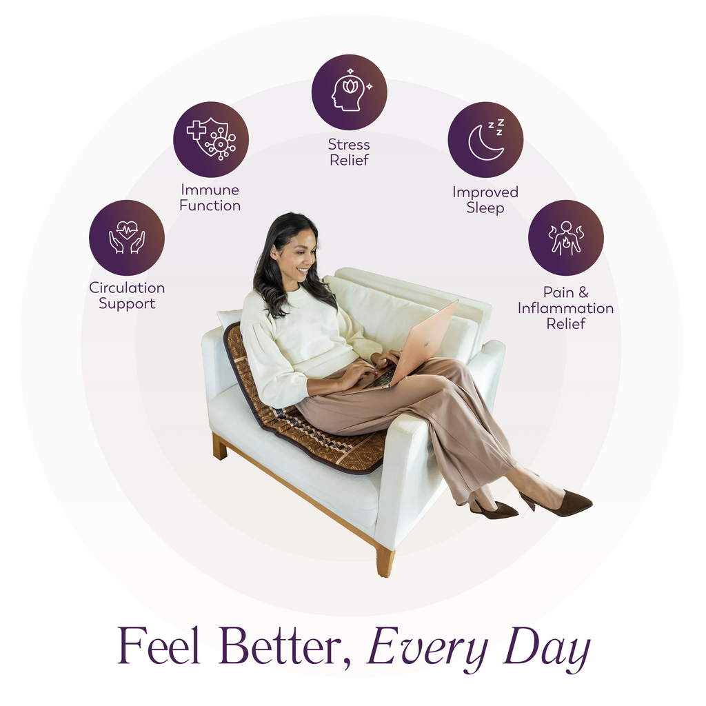 BioMat Mini: Targeted Far Infrared & Crystal Healing Mat