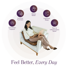 BioMat Mini: Targeted Far Infrared & Crystal Healing Mat