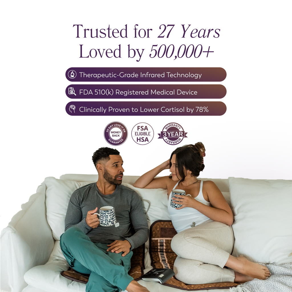 BioMat Mini: Targeted Far Infrared & Crystal Healing Mat