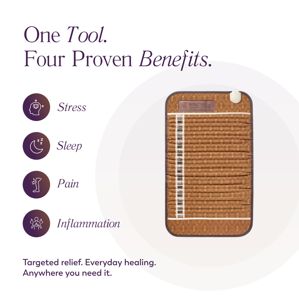 BioMat Mini: Targeted Far Infrared & Crystal Healing Mat
