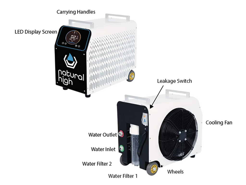 Natural High™ Premier Experience (Acrylic Tub & Chiller)